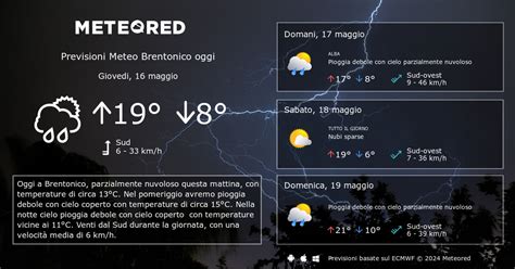 Meteo Brentonico .